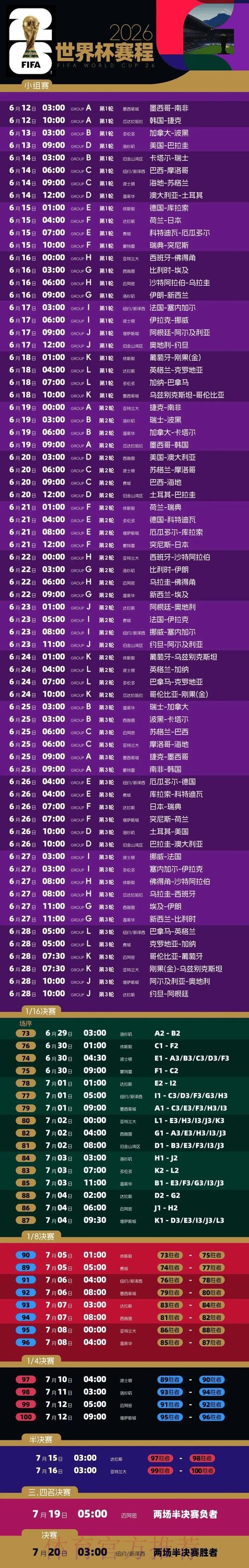 2026世界杯赛程今日最新时间表免费观看