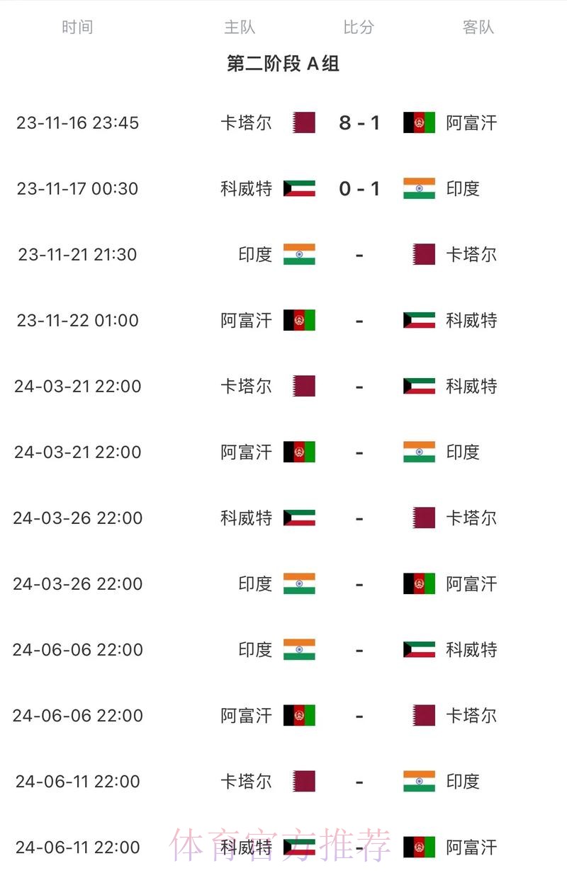 2026世界杯赛程今日最新时间表免费观看