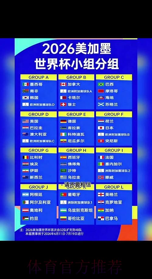 2026世界杯每日赛程实时更新完整安排在哪里看 2026世界杯每日赛程实时更新完整安排在哪里看