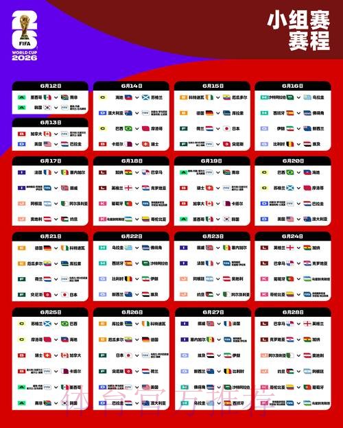 2026年足球世界杯全程赛事安排揭秘