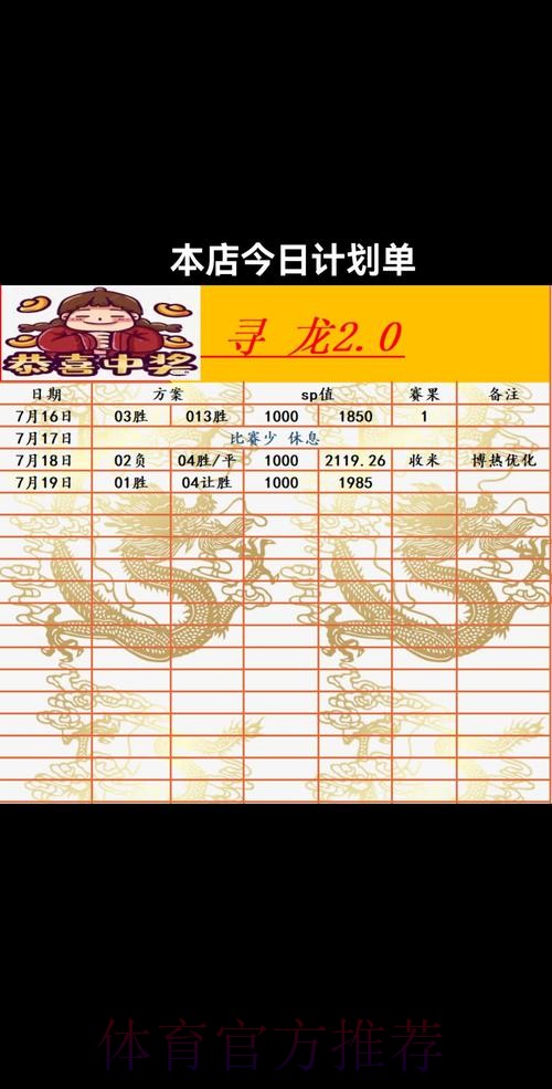 如何制定世界杯滚球投注计划