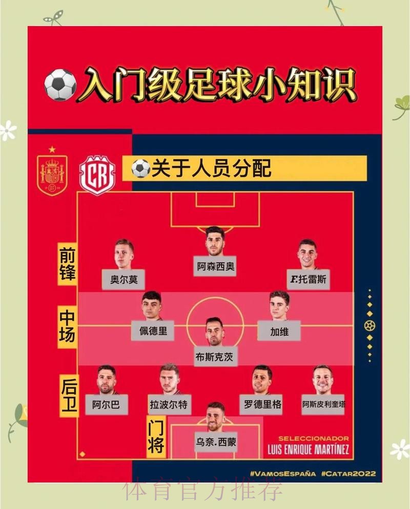 如何制定世界杯滚球投注计划